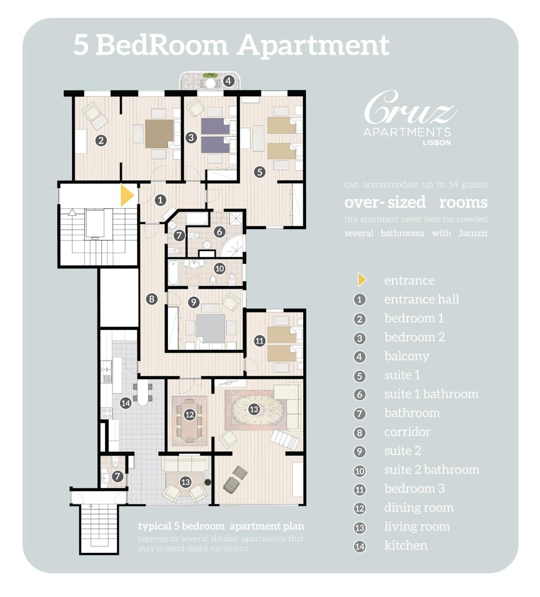 Five-Bedroom Apartment